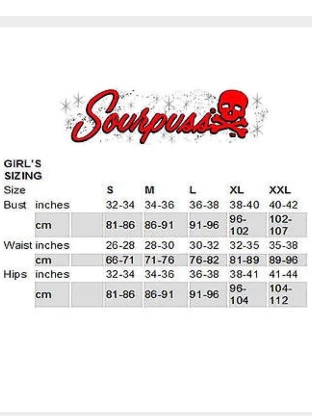 Sized Chart Image - Picture 6 of 6